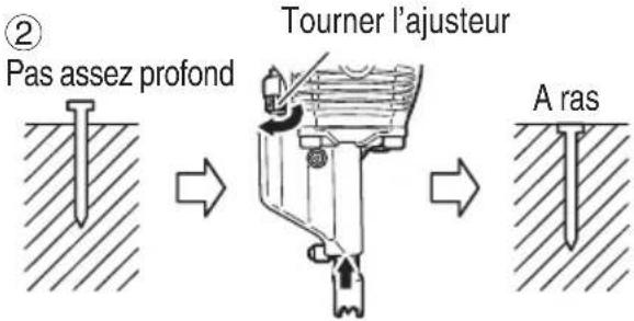 METABO NR90AES1 - RÉGLAGE DE LA PROFONDEUR DE CLOUAGE - 3