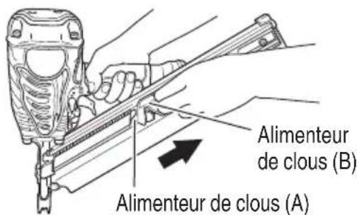 METABO NR90AES1 - ⚠ AVERTISSEMENT - 3