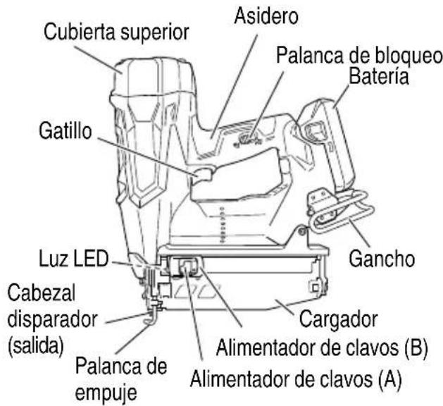 METABO NT1865DMST - Clavadora de acabados a batería - 2