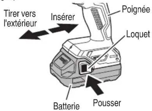 METABO WH18DFX - MÉTHODE DE RETRAIT ET D'INSTALLATION DE LA BATTERIE - 1
