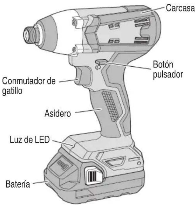 METABO WH18DFX - NOMENCLATURA - 1
