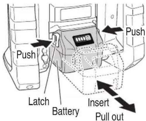 METABO UR18DA - REMOVAL AND INSTALLATION METHOD OF BATTERY - 1