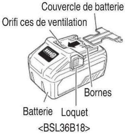 METABO UR18DA - Batterie - 1