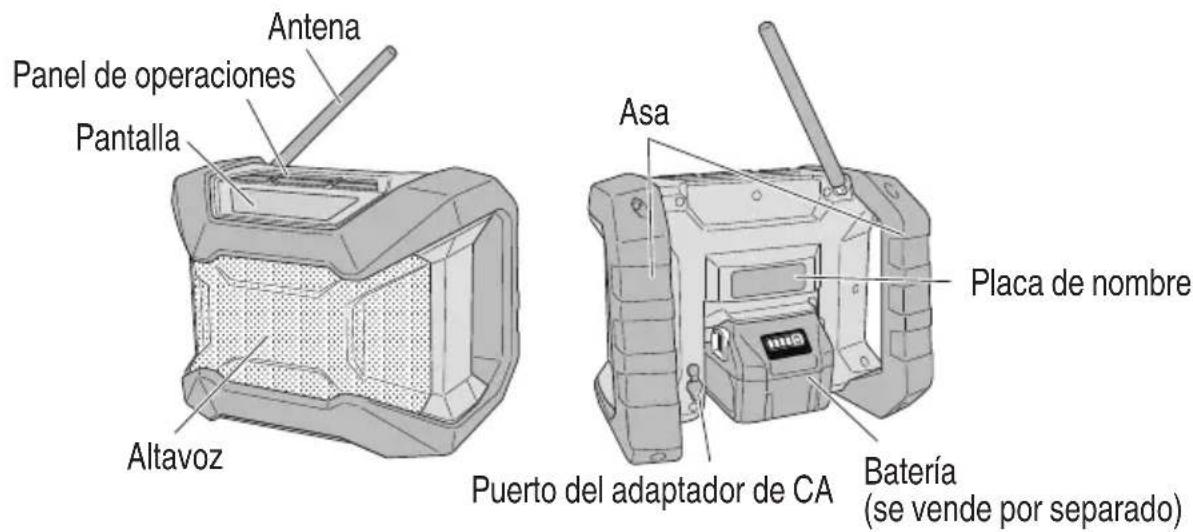 METABO UR18DA - Radio Inalámbrico (UR18DA) - 1