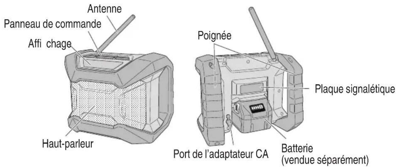 METABO UR18DA - NOM DES PARTIES - 1