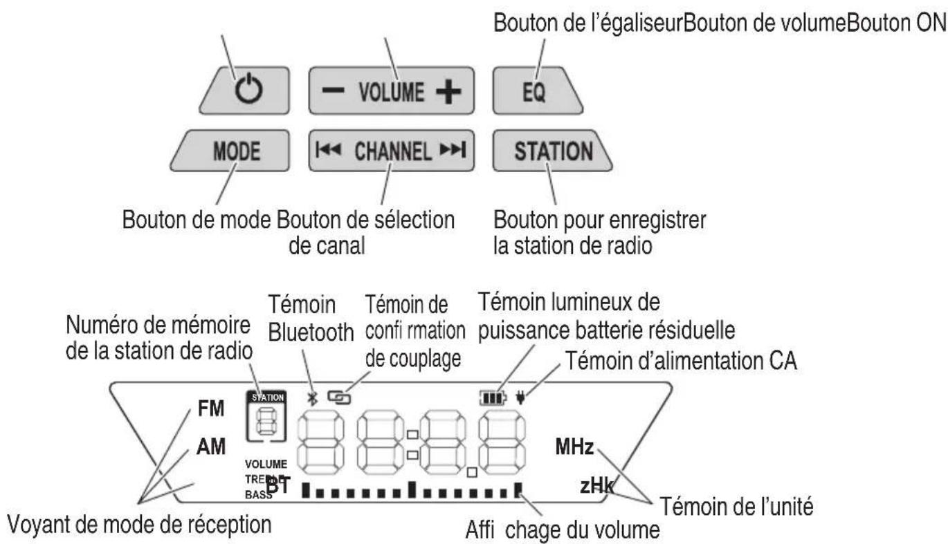 METABO UR18DA - NOM DES PARTIES - 2