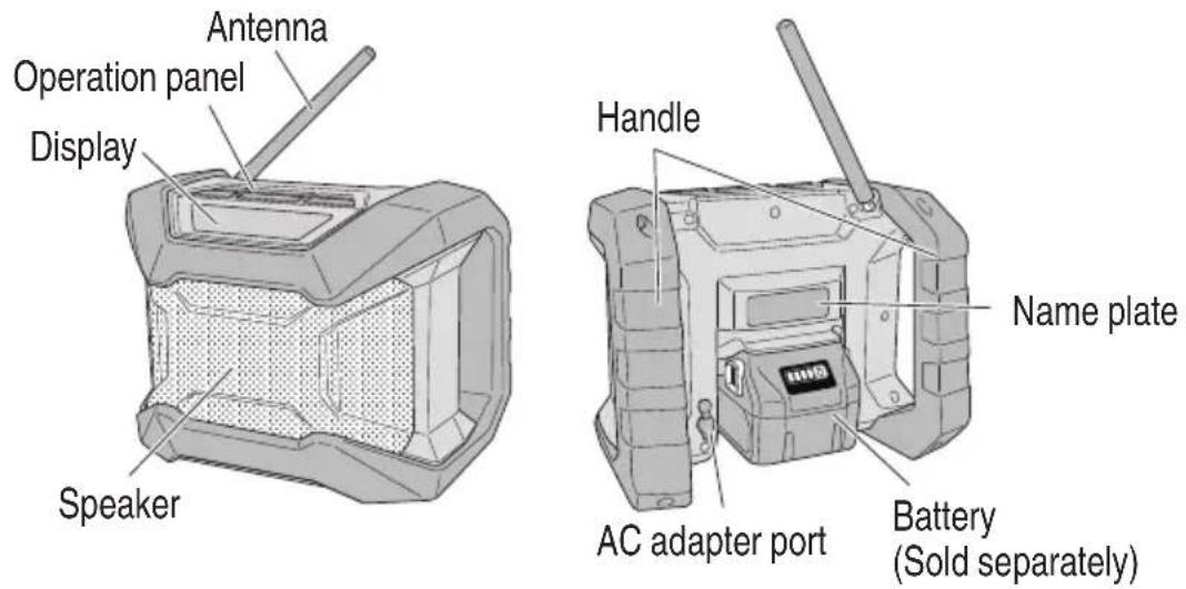 METABO UR18DA - Cordless radio (UR18DA) - 1