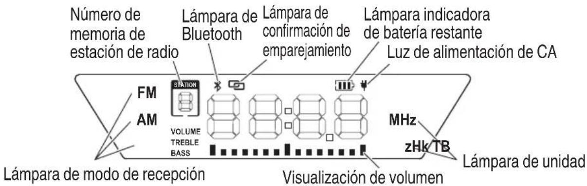 METABO UR18DA - Radio Inalámbrico (UR18DA) - 3
