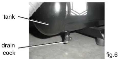 METABO EC 2510 E - WARNING: Risk of bursting. When the tank gets corroded, there is a risk of breakdown. Water will condense in the air tank. If not drained, water will corrode and weaken the air tank causing a risk of air tank rupture. Drain tank daily or after 4 hours of use. The drain contains moisture in the air, abrasion particles, rust, etc. To drain tank open valve slowly and tilt compressor to empty accumulated water. Keep face and eyes away from drain cock. - 1