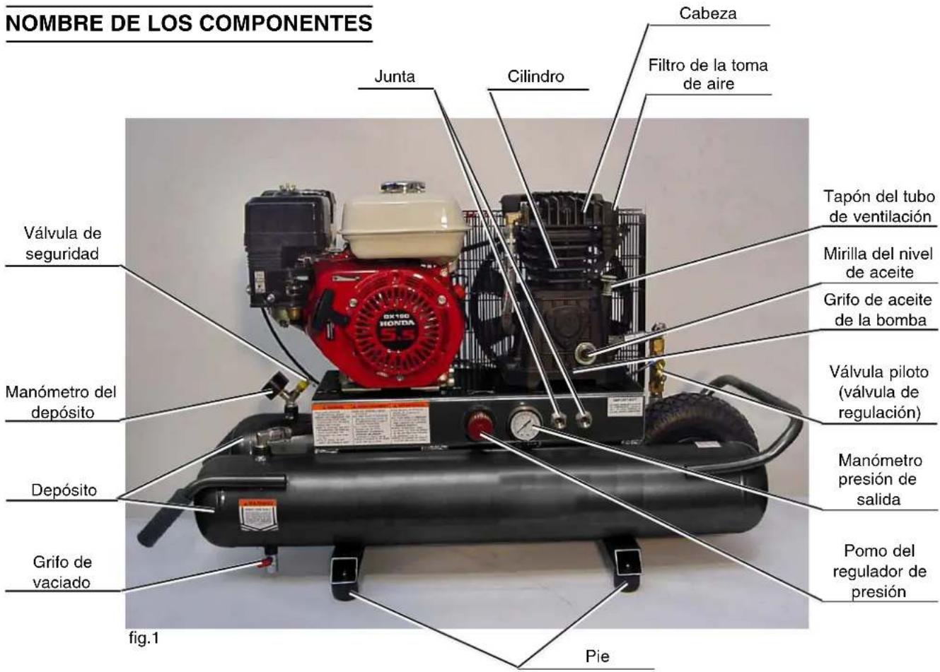 METABO EC 2510 E - NOTA: - 1