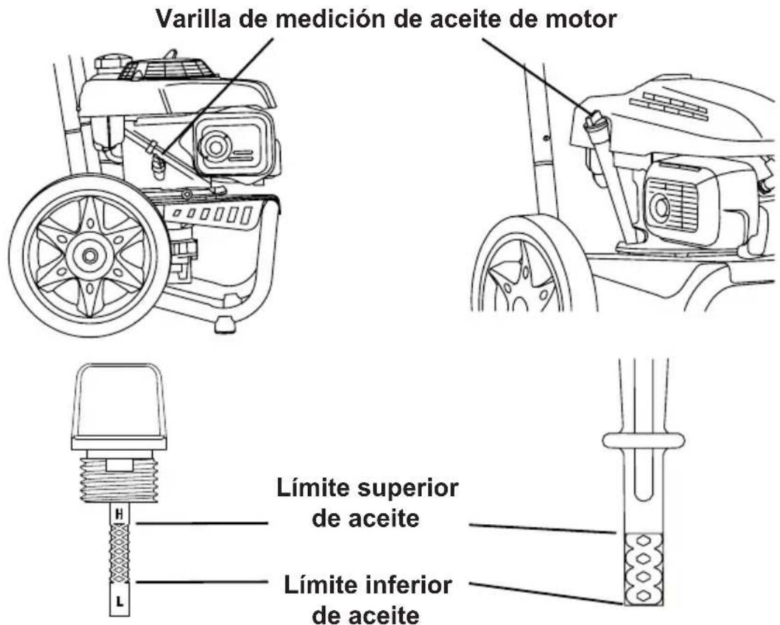 Simpson Megashot MS60773-S - USE ACEITE DE MOTOR CORRECTO - 1