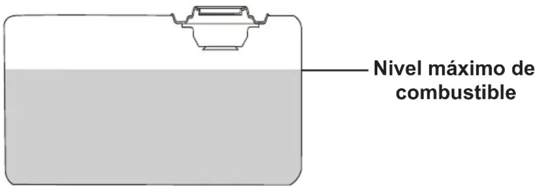 Simpson Megashot MS60773-S - NO LLENE DEMASIADO EL TANQUE DE COMBUSTIBLE - 1