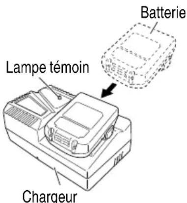 METABO NR1890DRS - AVERTISSEMENT - 1