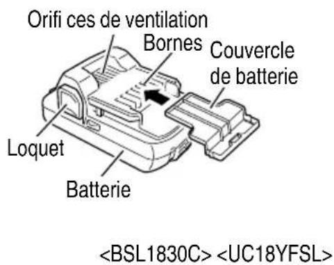 METABO NR1890DRS - NOM DES PIÈCES - 4