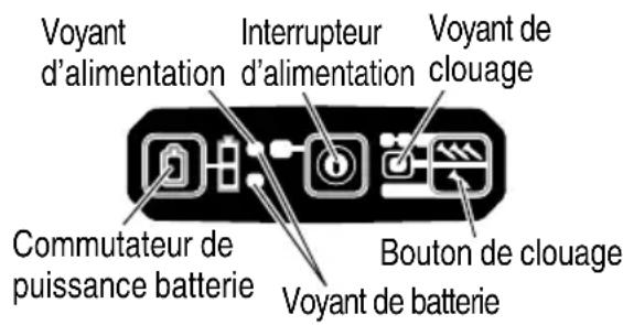 METABO NR1890DRS - COMMENT UTILISER LE PANNEAU DE COMMANDE - 1