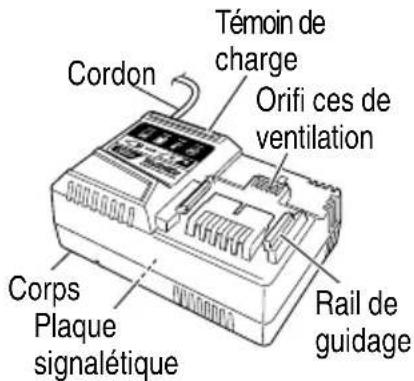 METABO NR3690DR - NOM DES PIÈCES - 5