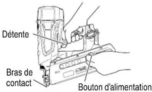 METABO NR3690DR - ATTENTION - 1