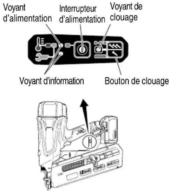 METABO NR3690DR - COMMENT UTILISER LE PANNEAU DE COMMANDE - 1