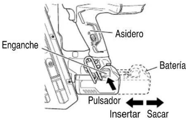 METABO NR3690DR - PRECAUCIÓN - 2