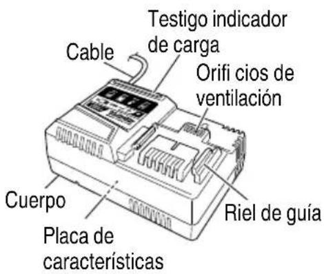 METABO NR3690DR - NOMBRE DE LAS PIEZAS - 4