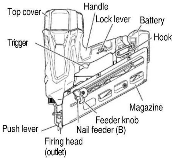 METABO NR3690DR - Cordless Framing Nailer - 1