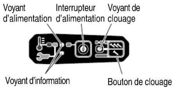 METABO NR3690DR - NOM DES PIÈCES - 3