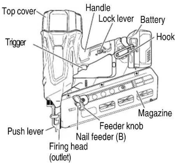 METABO NR3690DR - Cordless Framing Nailer - 2