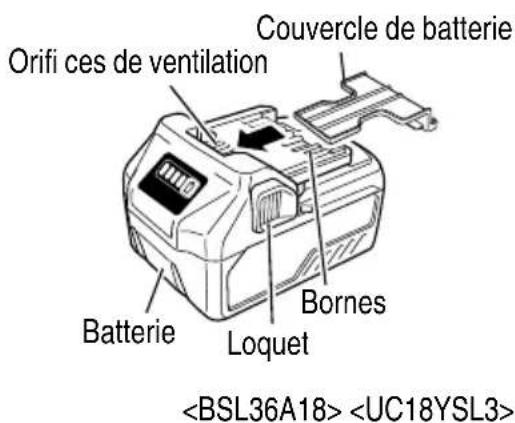 METABO NR3690DR - NOM DES PIÈCES - 4