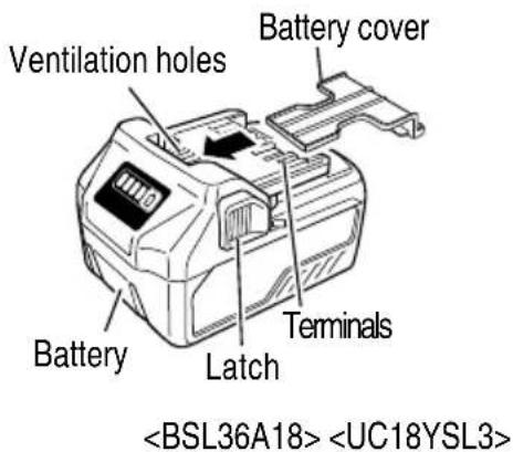 METABO NR3690DR - Battery 3. Battery Charger - 1