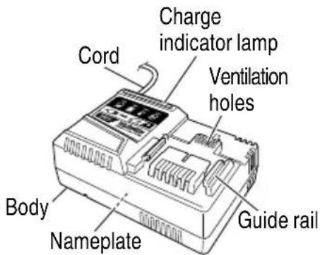 METABO NR3690DR - Battery 3. Battery Charger - 2
