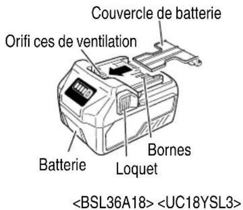 METABO NR3675DD - NOM DES PIÈCES - 3