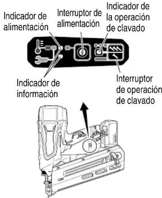 METABO NR3675DD - CÓMO OPERAR EL PANEL DE OPERACIONES - 1