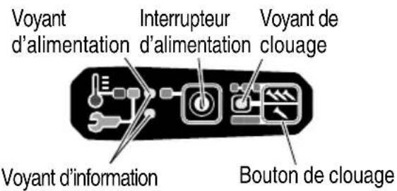 METABO NR3675DD - COMMENT UTILISER LE PANNEAU DE COMMANDE - 1