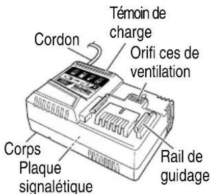 METABO NR3675DD - NOM DES PIÈCES - 4