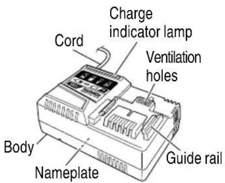 METABO NR3675DD - Battery 3. Battery Charger - 2
