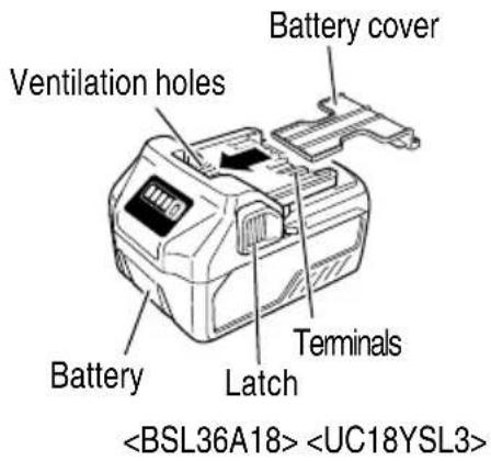 METABO NR3675DD - Battery 3. Battery Charger - 1