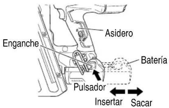 METABO NR3675DD - PRECAUCIÓN - 1