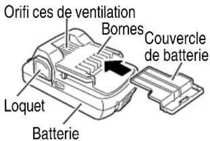 HITACHI WH18DBFL2S - NOM DES PARTIES - 3