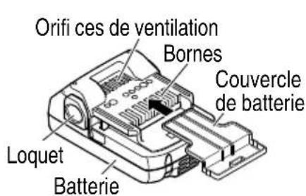 HITACHI WH18DBFL2S - NOM DES PARTIES - 2