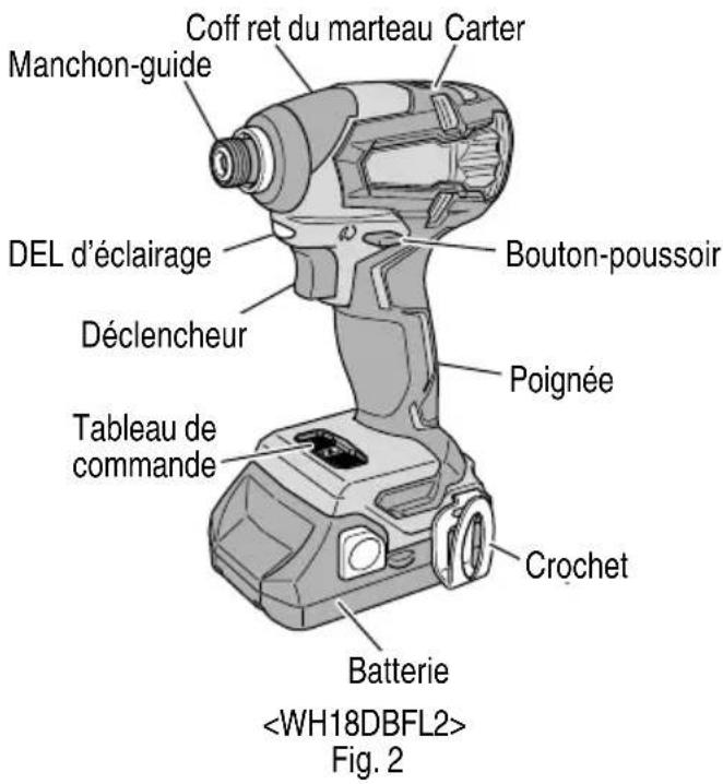 HITACHI WH18DBFL2S - NOM DES PARTIES - 1