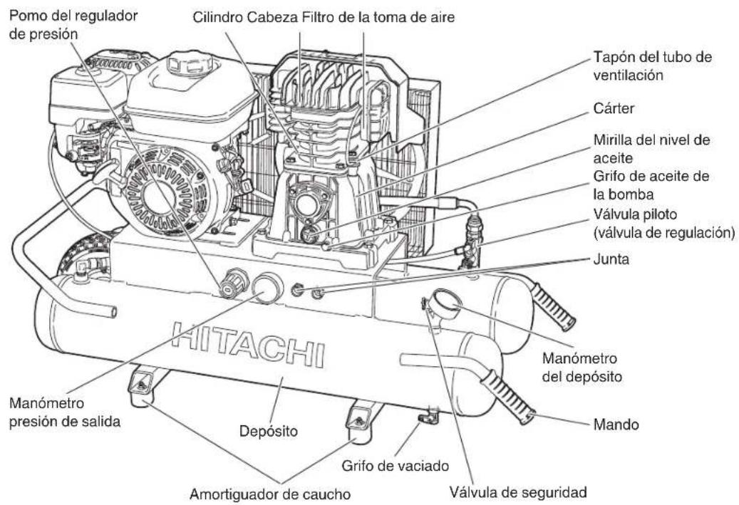 HITACHI EC2610E - NOTA: - 1