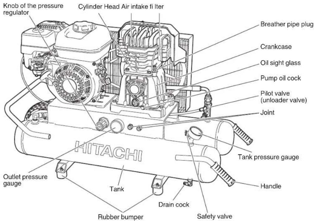 HITACHI EC2610E - NAME OF PARTS - 1