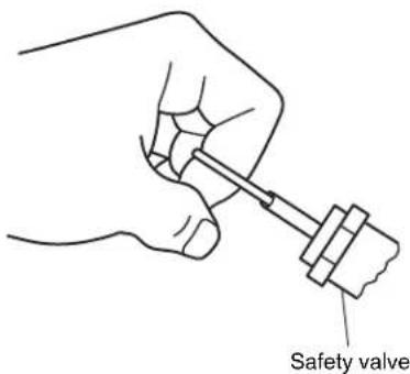 HITACHI EC28M - To check the safety valve. - 1