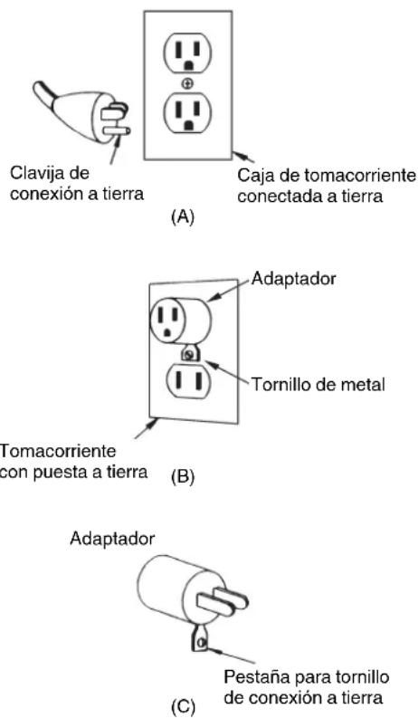 HITACHI EC28M - INSTRUCCIONES PARA LA PUESTA A TIERRA - 1