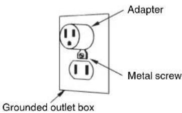 HITACHI EC28M - GROUNDING INSTRUCTIONS - 2