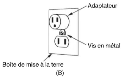 HITACHI EC28M - INSTRUCTIONS DE MISE À LA TERRE - 2