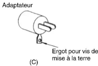HITACHI EC28M - INSTRUCTIONS DE MISE À LA TERRE - 3