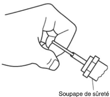 HITACHI EC28M - Vérifi cation de la soupape de sûreté - 1