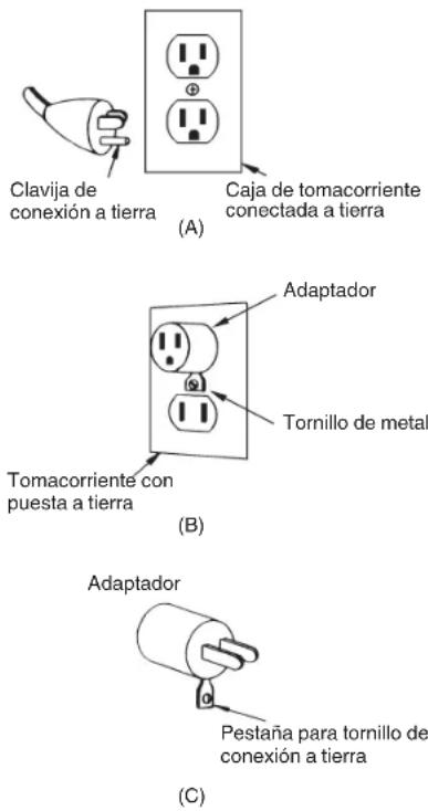HITACHI EC710S - INSTRUCCIONES PARA LA PUESTA A TIERRA - 1