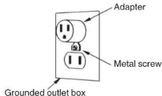 HITACHI EC710S - GROUNDING INSTRUCTIONS - 2
